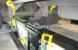 BM Chassis Load Simulation System